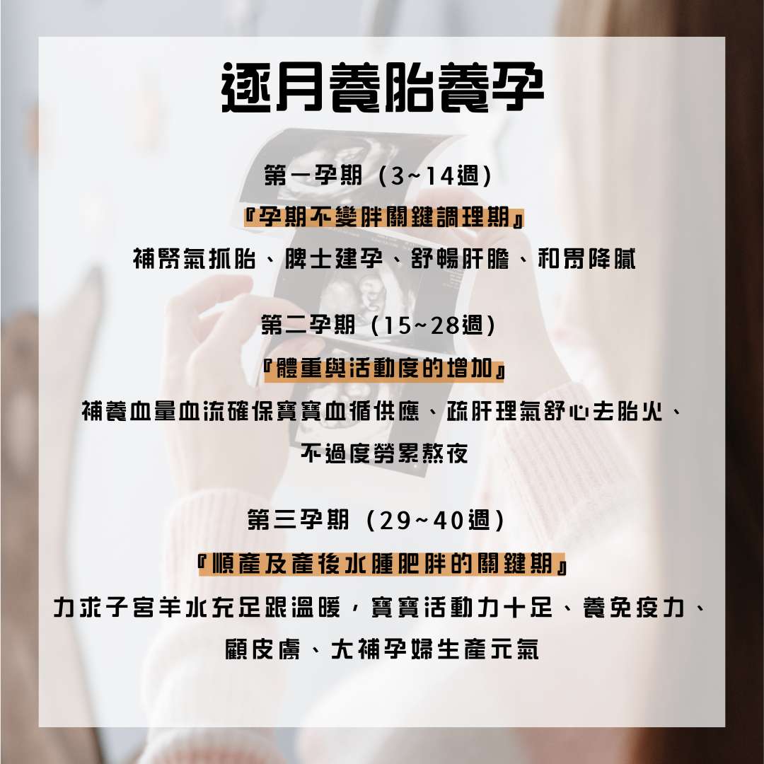 懷孕吃中藥調理3階段