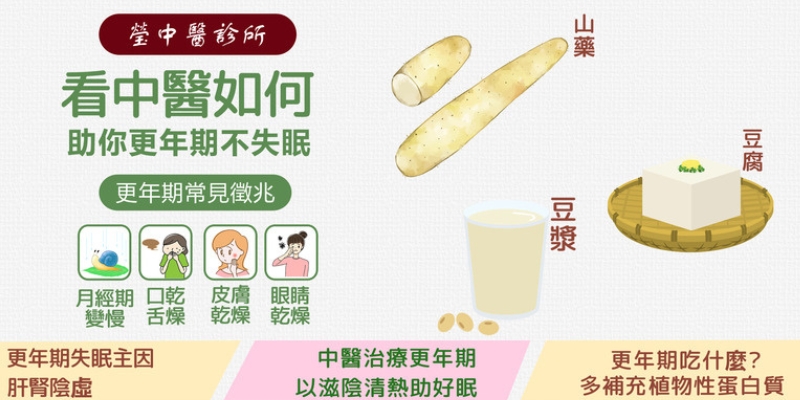 更年期盜汗的改善方式